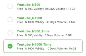 How to enjoy 5gb for just 500 Naira on GLO 