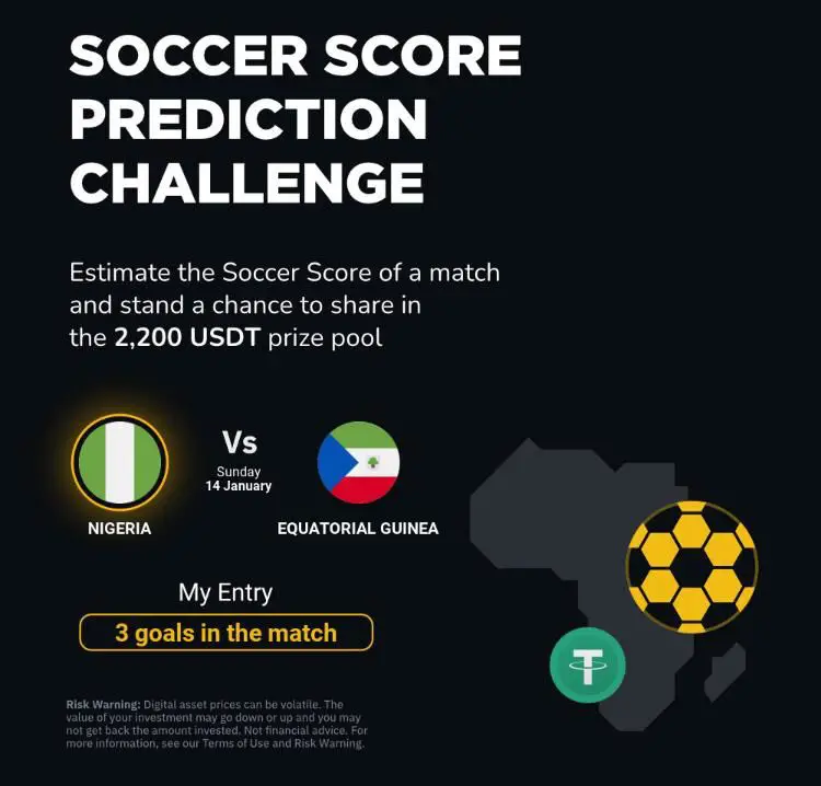 AFCON Soccer Score Prediction Challenge