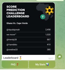 How to view leaderboard on telegram soccer score prediction challenge 