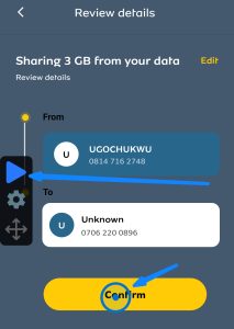 How to transfer more than 3gb data on MTN daily 
